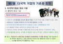 기업의 국제화와 다국적 기업의 현황 24페이지