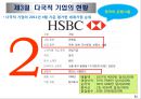 기업의 국제화와 다국적 기업의 현황 31페이지