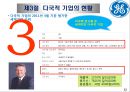 기업의 국제화와 다국적 기업의 현황 32페이지