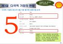 기업의 국제화와 다국적 기업의 현황 34페이지