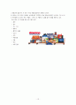 코스트코(COSTCO) 기업분석과 코스트코 마케팅전략분석 및 코스트코 한국시장성공요인분석과 코스트코 향후전략제안  12페이지
