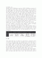 [대기업 경영전략][IMF경제위기][IMF외환위기]대기업 경영전략의 IMF경제위기(IMF외환위기, IMF금융위기), 대기업 경영전략의 노사관계, 대기업 경영전략의 정보기술산업, 향후 대기업 경영전략의 당면 과제 8페이지