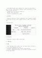 [중소기업사업][사업계획서 작성방법]중소기업사업의 사업성분석, 중소기업사업의 공동브랜드, 중소기업사업의 기술지원, 중소기업사업의 용어, 중소기업사업의 성공사례, 중소기업사업의 사업계획서 작성방법 19페이지