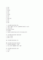 식물생장(식물성장)의 자연환경, 물리적 요인, 식물생장(식물성장)의 무성생식, 발육, 식물생장(식물성장)과 생장조절체, 식물생장(식물성장)과 금속, 식물생장(식물성장)과 환경오염, 식물생장(식물성장)의 사례 2페이지