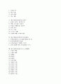 원고지(원고용지) 문장부호, 교정부호, 원고지(원고용지)와 논술,글짓기, 원고지(원고용지)와 독서감상문, 원고지(원고용지) 글 구성방법, 원고지(원고용지) 사용방법, 원고지(원고용지)와 원고지의 사용방법 교육 2페이지