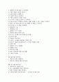 [기업 네트워크][중소기업][벤처기업][네트워크 보안]기업 자원동원 네트워크, 기업 아웃소싱 네트워크, 기업 전자상거래 네트워크, 기업 네트워크 사업, 기업 네트워크 보안, 벤처기업 네트워크, 중소기업 네트워크 2페이지