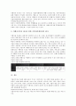 [기업아이덴티티][CI][기업아이덴티티 커뮤니케이션][기업아이덴티티 여행사이미지]기업아이덴티티(CI) 개념, 기업아이덴티티(CI) 형성과정, 기업아이덴티티(CI) 커뮤니케이션, 기업아이덴티티(CI) 여행사이미지 5페이지