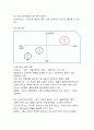 [사업계획서] 전통주 전문주점 창업 사업계획서  5페이지
