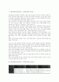 [업무만족][직무만족도]업무만족(직무만족도, 직무만족)의 정의, 유형, 업무만족(직무만족도, 직무만족)의 특징, 중요성, 업무만족(직무만족도, 직무만족)의 측정요소, 업무만족(직무만족도, 직무만족)의 결정요인 4페이지