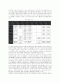 대한민국임시정부의 약력, 임시헌법, 대한민국임시정부의 임시교민단제, 대한민국임시정부의 홍보활동, 대한민국임시정부의 좌익진영, 대한민국임시정부의 광복군총영과 의용단, 대한민국임시정부의 파리강화회의 4페이지