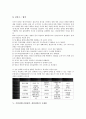 [기업전략]기업전략(사업전략, 경영전략)의 의미, 종류, 기업전략(사업전략, 경영전략)의 조직성장, 국제화, 기업전략(사업전략, 경영전략)의 제휴와 협력, 한류현상, 기업전략(사업전략, 경영전략)의 현지화 사례 7페이지