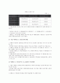 기업과 은행간 관계의 특징, 기업과 은행간 관계의 결속성, 기업과 은행간 관계의 대출, 기업과 은행간 관계의 외환리스크(외환위험)관리, 기업과 은행간 관계의 중국 사례, 향후 기업과 은행간 관계의 개선 방안 8페이지