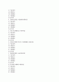 [중소기업 사업]중소기업 공동브랜드사업, 중소기업 연예인소품중계사업, 중소기업 정보통신지원사업, 중소기업 정보화사업, 중소기업 디자인사업, 중소기업 정책자금지원사업, 중소기업 산학연컨소시엄사업 분석 2페이지