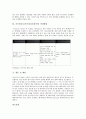 [포트폴리오]포트폴리오(포트폴리오평가)의 의미, 의의, 포트폴리오(포트폴리오평가)의 적용 절차, 장점, 포트폴리오(포트폴리오평가)의 국내사례, 국외사례, 포트폴리오(포트폴리오평가)의 작성방법, 제언 분석 7페이지