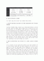 [정보화 시범마을][정보화 시범마을 중요성][정보화 시범마을 추진계획]정보화 시범마을의 특성, 정보화 시범마을의 의의, 정보화 시범마을의 중요성, 정보화 시범마을의 현황, 정보화 시범마을의 추진계획 분석 7페이지