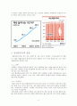 명절증후군,명절증후군의 증상과영향,명절증후군종류,고부갈등,젠더분석 7페이지