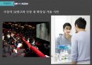 면도기시장,마케팅,브랜드,브랜드마케팅,기업,서비스마케팅,글로벌,경영,시장,사례,swot,stp,4p 42페이지