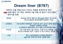 보잉,항공마케팅,마케팅,브랜드,브랜드마케팅,기업,서비스마케팅,글로벌,경영,시장,사례,swot,stp,4p 13페이지