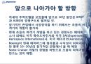 보잉,항공마케팅,마케팅,브랜드,브랜드마케팅,기업,서비스마케팅,글로벌,경영,시장,사례,swot,stp,4p 16페이지