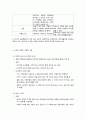 사회복지 급여의 대상 및 자격조건 4페이지