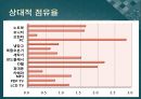 BCG Matrix  9페이지