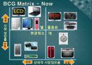 BCG Matrix  11페이지