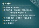 BCG Matrix  18페이지