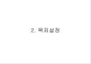 (광동 옥수수 수염차) 광고 기획서 11페이지