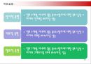 (광동 옥수수 수염차) 광고 기획서 15페이지