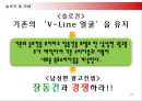 (광동 옥수수 수염차) 광고 기획서 21페이지