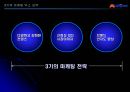 Auction 기업 분석 16페이지