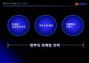 Auction 기업 분석 23페이지