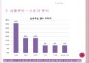 W (Woman과 Man 그리고 Double과  Wine ) 12페이지