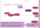 W (Woman과 Man 그리고 Double과  Wine ) 15페이지