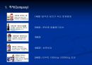 박카스 광고기획  4페이지