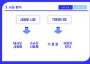 세스코 기업 분석 8페이지