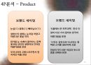 설화수 광고기획서  10페이지