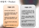 설화수 광고기획서  11페이지