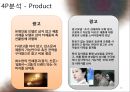 설화수 광고기획서  15페이지