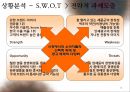 설화수 광고기획서  18페이지