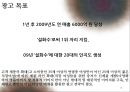 설화수 광고기획서  19페이지