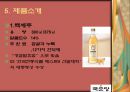 중소기업 경영론 국순당 14페이지