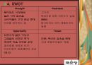 중소기업 경영론 국순당 22페이지