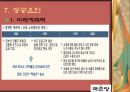 중소기업 경영론 국순당 23페이지