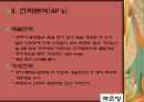중소기업 경영론 국순당 25페이지