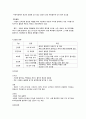 식품의 특성과 구매방법 - 과일, 채소 2페이지