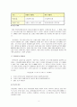 국민연금  4페이지