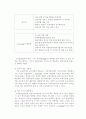 e-learning 현황 5페이지