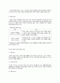 가족의 유형과 변화의 양상 2페이지