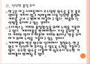 [코웨이 기업분석] 코웨이 경영전략분석-브랜드 인지도 강화.PPT자료 15페이지